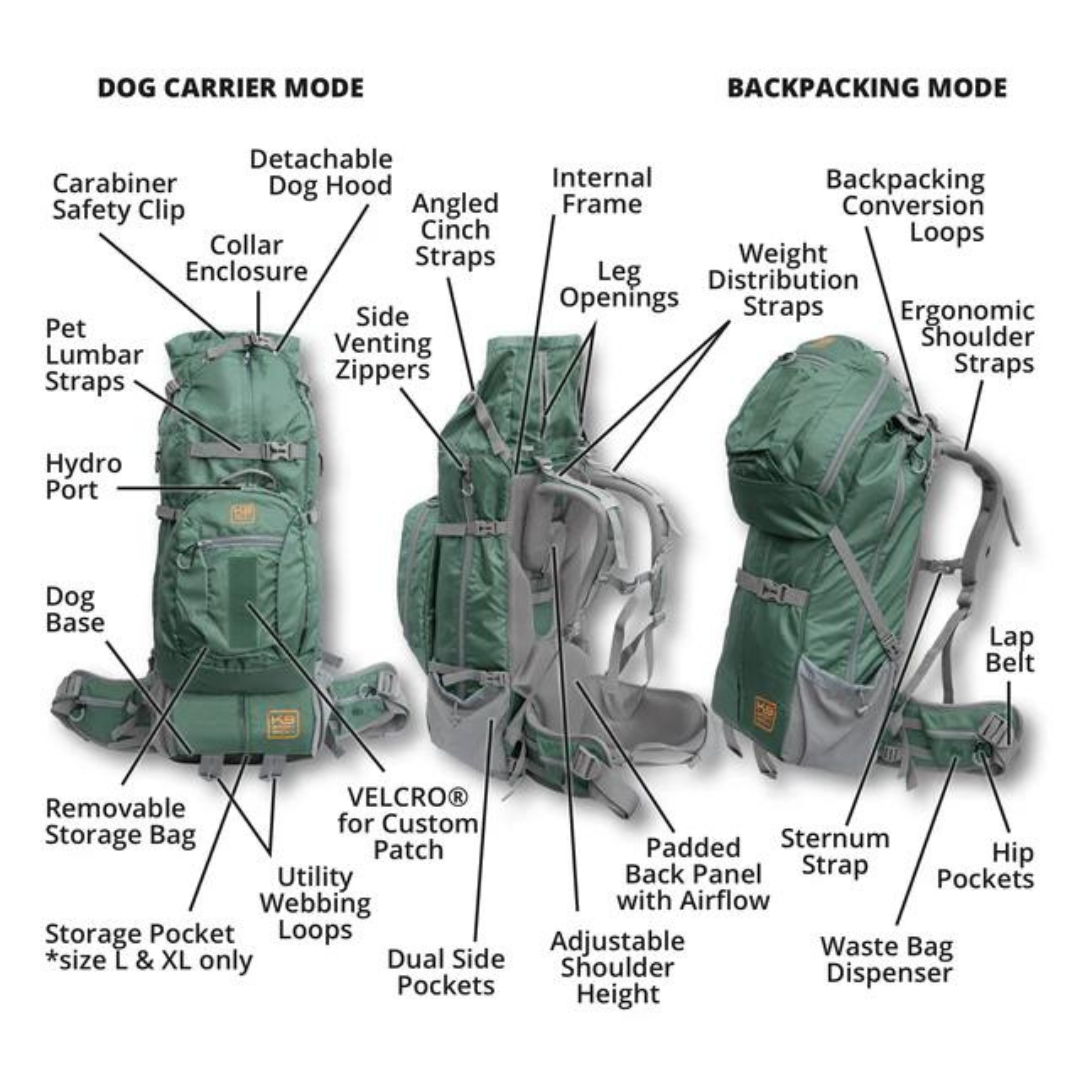 K9 Sport Sack | Kolossus Deluxe: Large Dog Backpack Carrier